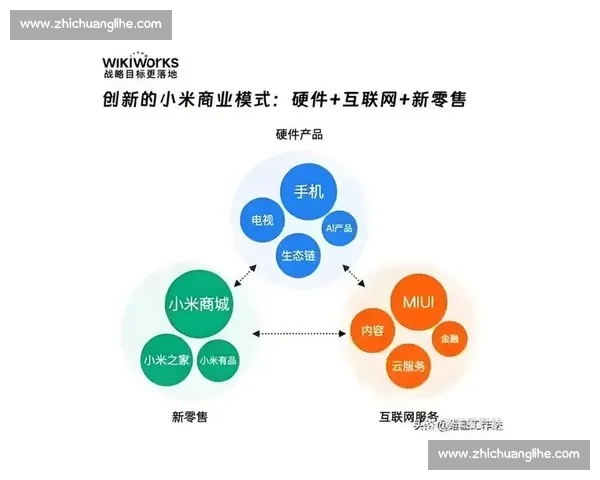 以需求洞察为核心驱动产品创新与用户价值增长新路径深度方法论探索