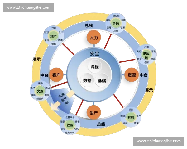 以路压制打法为核心的节奏掌控与全局推进实战思路解析方法总结指南