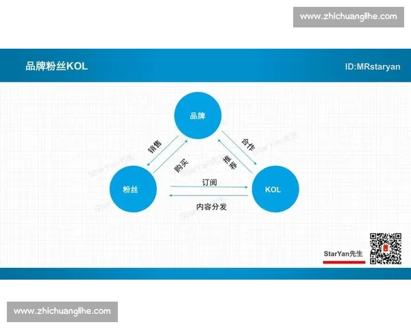 体育网站优化策略与流量提升实战指南解析全面布局与品牌影响力打造