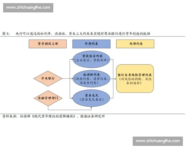 以关键里程碑为主线推动高质量发展与战略转型升级的新路径探索