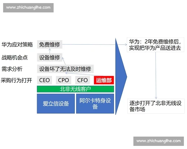 黄牌警示在足球比赛中的应用与裁判管理策略解析 黄牌警示在足球比赛中的应用与裁判管理策略解析