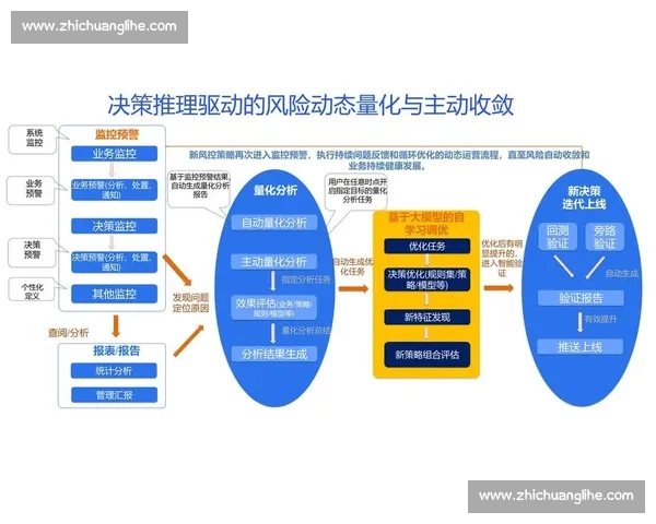 以数据驱动洞察企业决策提升效率与市场竞争力的实践探索 以数据驱动洞察企业决策提升效率与市场竞争力的实践探索